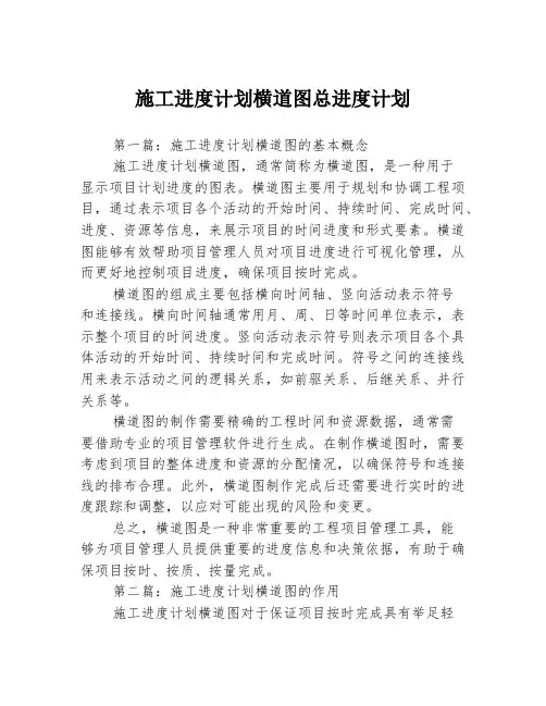 施工进度计划横道图总进度计划3篇