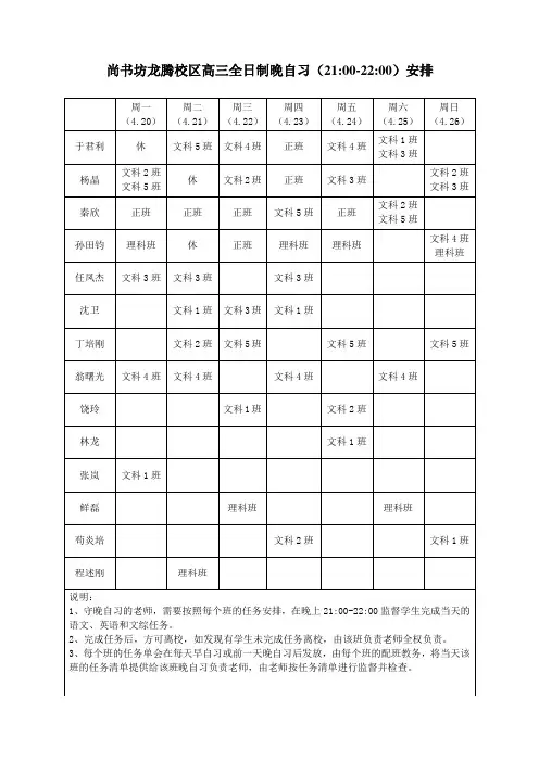 高三全日制晚自习排班安排[1]