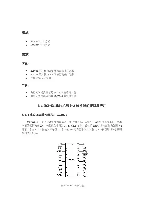 MCS-51单片机与DA转换器的接口和应用