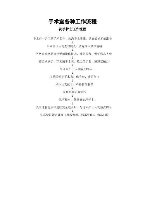 手术室工作流程图分析-共23页