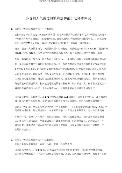 多普勒天气雷达回波识别及解析总结计划之降水回波