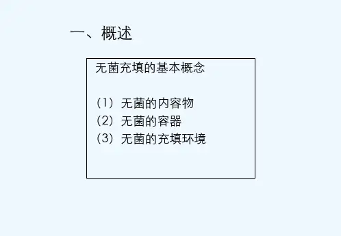 PET无菌冷灌装工艺流程 PPT