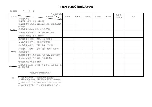 工程变更4m检查确认记录表