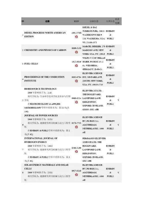 能源学科sci杂志大全