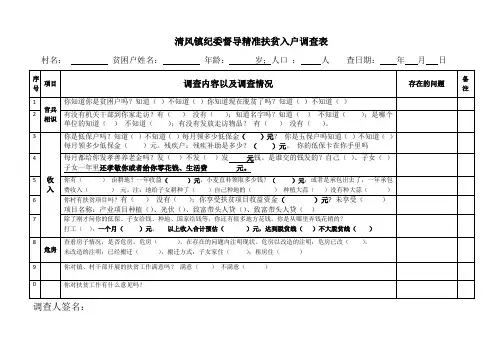 纪委督导精准扶贫入户调查表