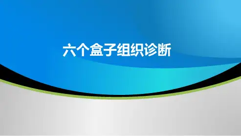 六个盒子课程PPT