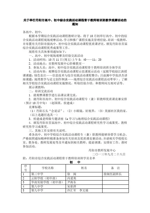 关于举行丹阳市高中、初中综合实践活动课程骨干教师培训班