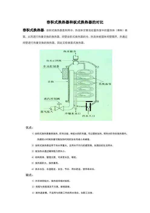 容积式换热器和板式换热器的对比
