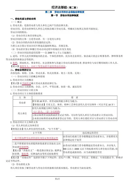 经济法基础--第2章17页
