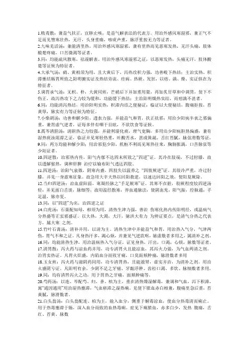 方剂类方比较