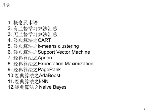 大数据基础培训系列机器学习算法最新PPT课件