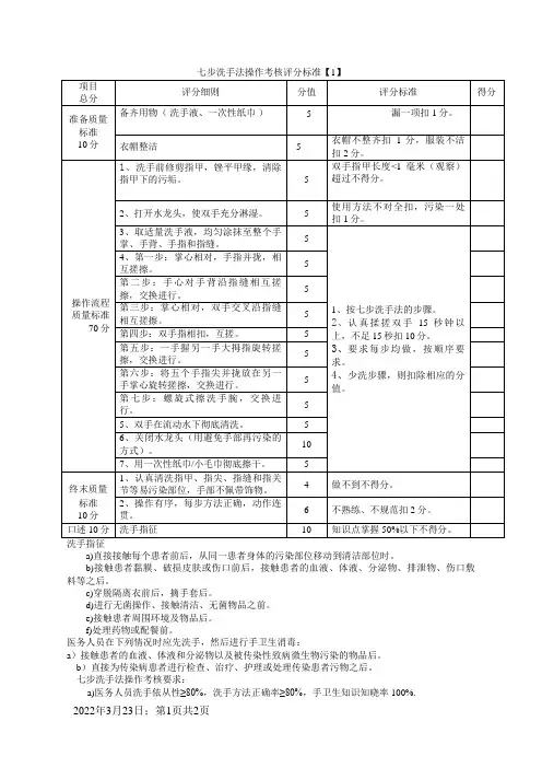 七步洗手法操作考核评分标准