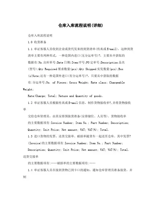 仓库入库流程说明(详细)