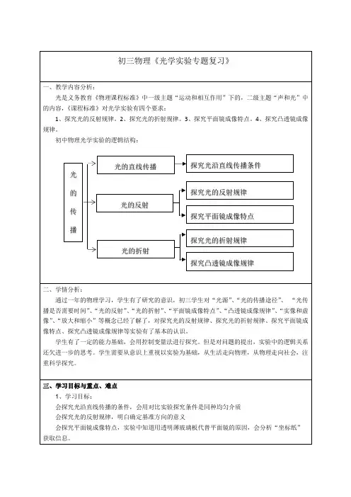 初三物理-光学实验专题复习-1教案