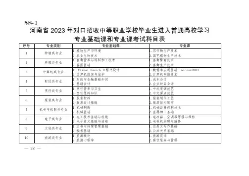 河南省2023年对口招收中等职业学校毕业生进入普通高等学校学习专业基础课和专业课考试科目表