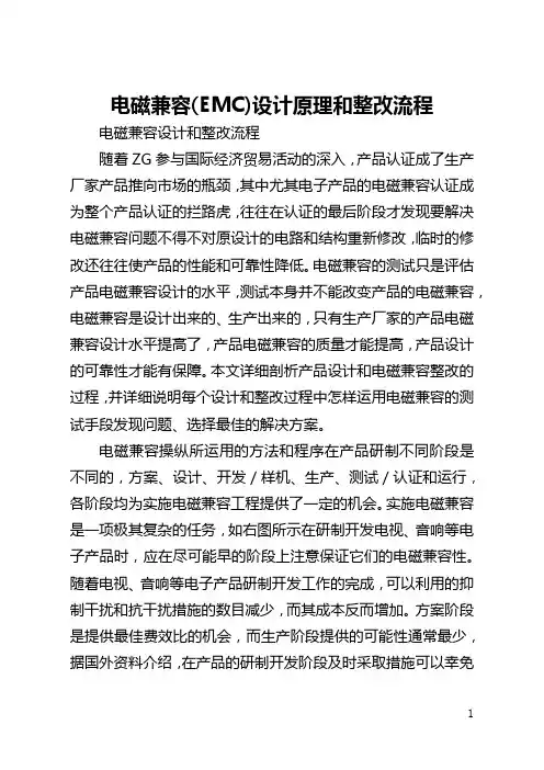 电磁兼容(EMC)设计原理和整改流程