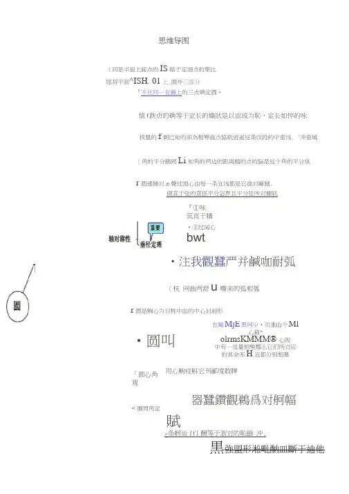 (完整word版)初中数学思维导图知识梳理