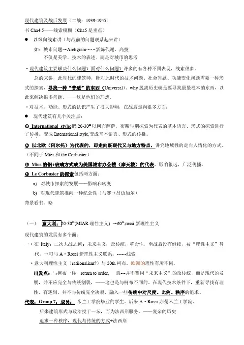 现代建筑的战后发展