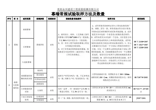 (完整版)幕墙检测内容及取样办法