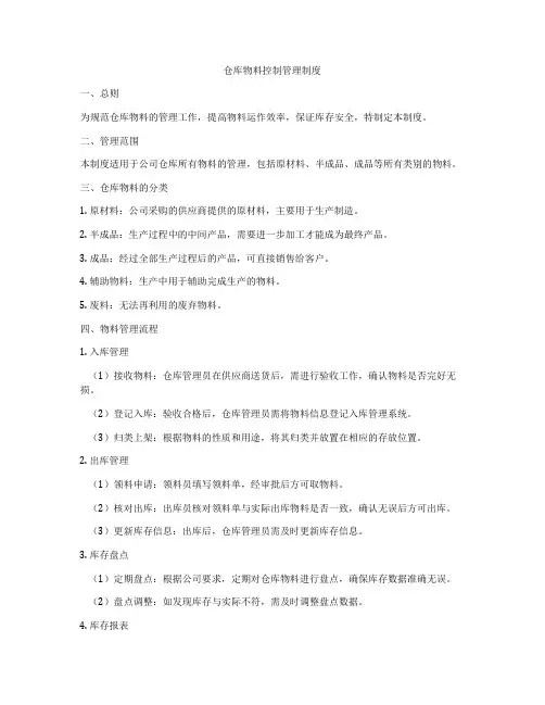 仓库物料控制管理制度