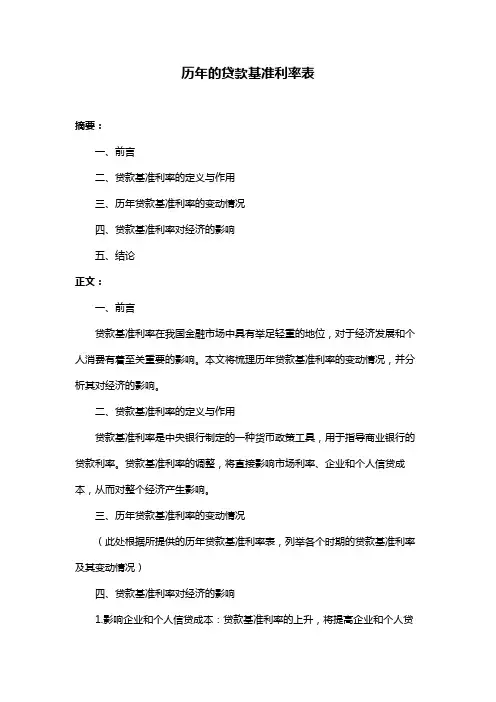 历年的贷款基准利率表