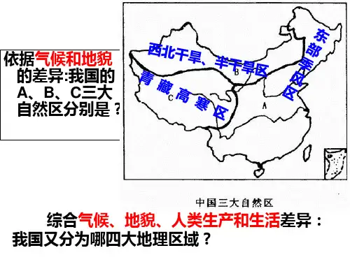 区域地理-中国北方地区PPT课件