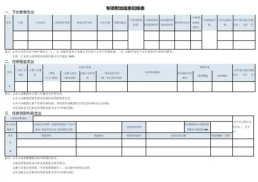 企业员工专项附加扣除信息表模版