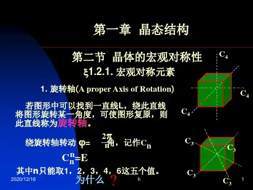 材料物理课件 Chapter 1.2  晶体的宏观对称性