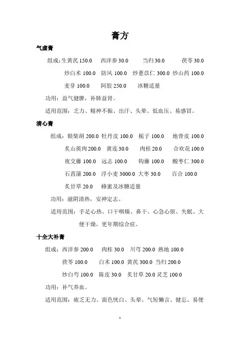 实用膏方