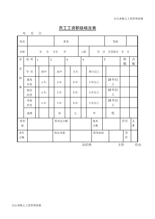 员工工资职级核定表