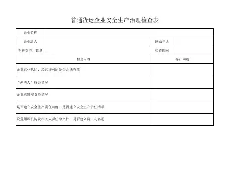 普货企业安全治理检查表