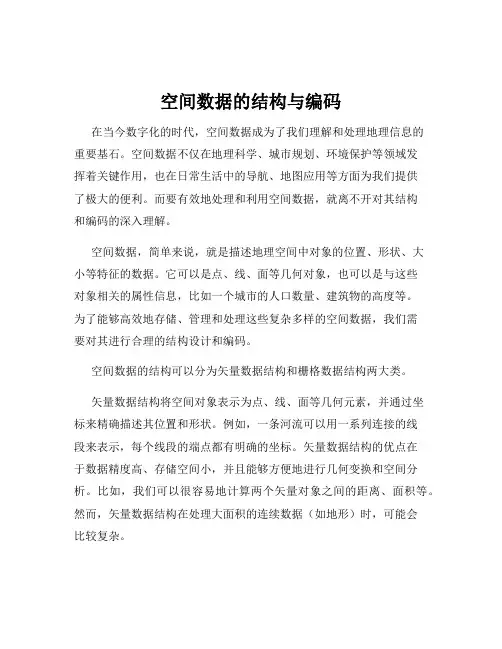 空间数据的结构与编码