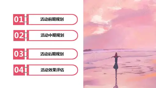 三八女王节活动策划方案PPT模版