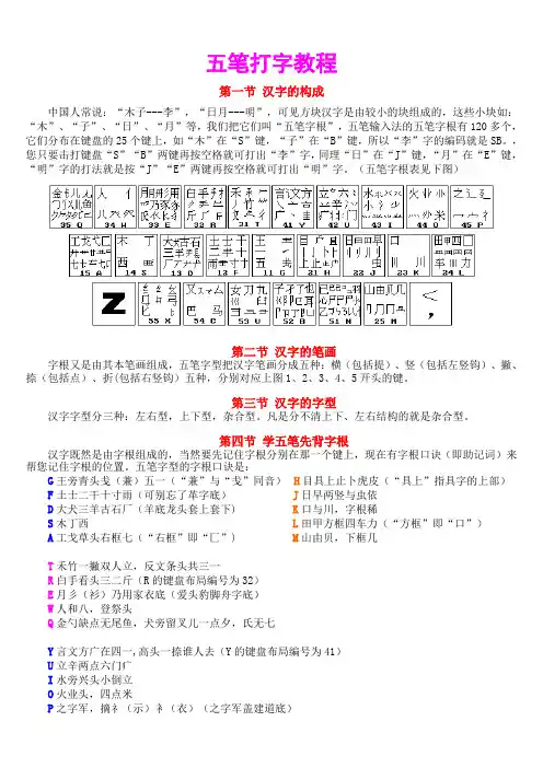 五笔打字教程(很容易看懂的)