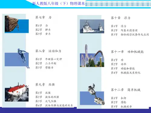 人教版八年级下物理电子课本ppt课件