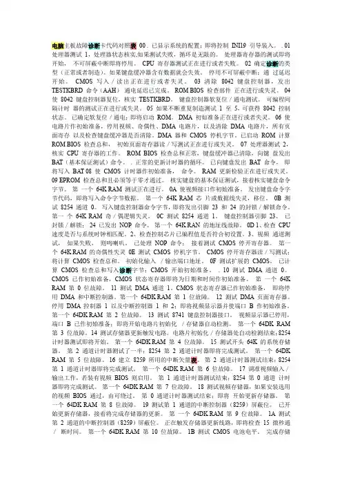 电脑主板故障诊断卡代码对照表 01