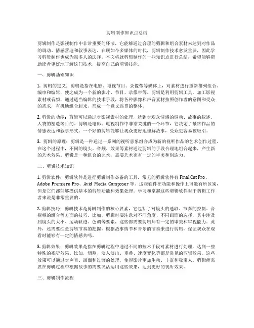 剪辑制作知识点总结