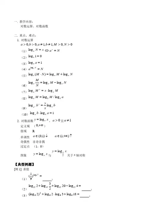 高一数学对数运算、对数函数教案