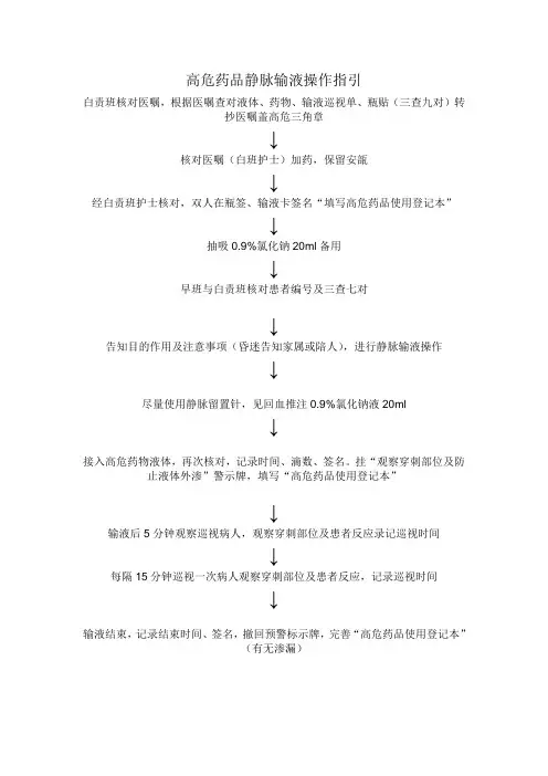 高危药品静脉输液操作指引
