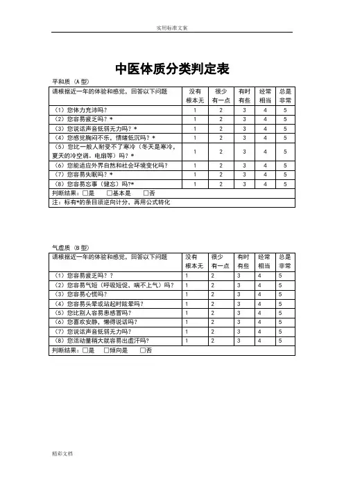 中医体质分类判定表