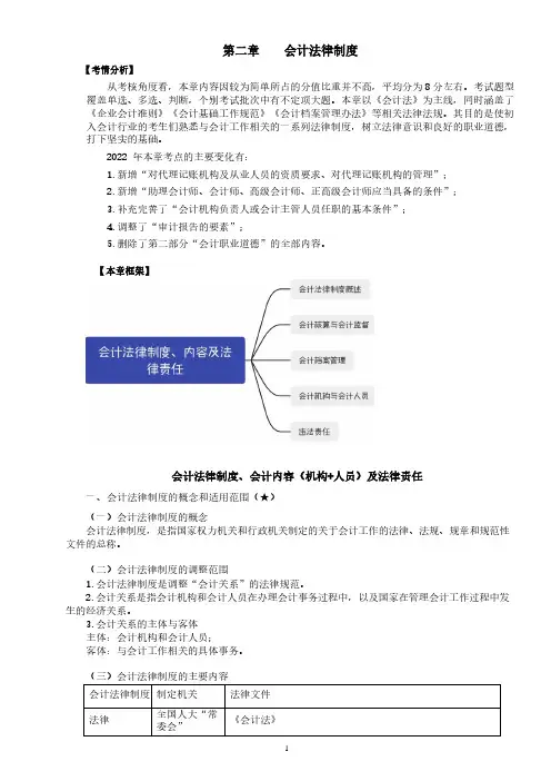 新大纲经济法第02章讲义考试知识