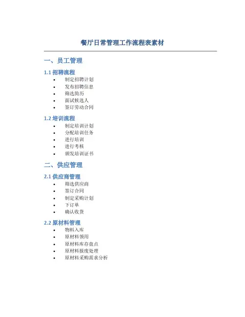 餐厅日常管理工作流程表素材