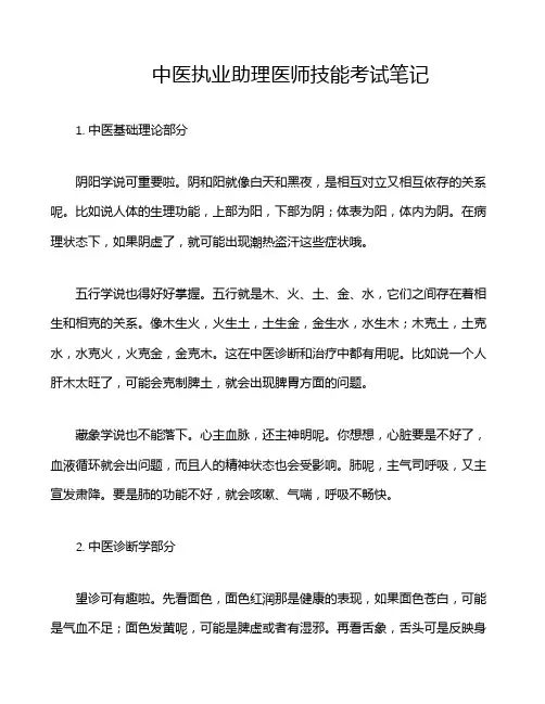 中医执业助理医师技能考试笔记