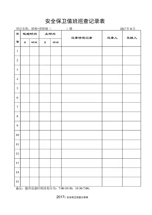 门卫值班巡查记录表