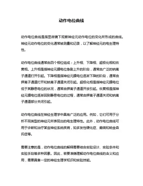 动作电位曲线