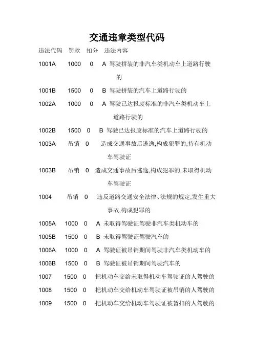 交通违章类型代码