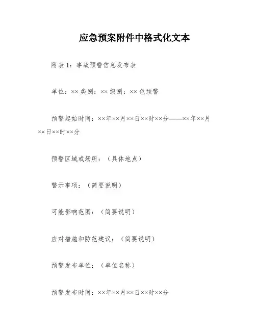 应急预案附件中格式化文本