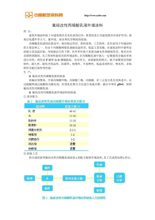 氟硅改性丙烯酸乳液外墙涂料