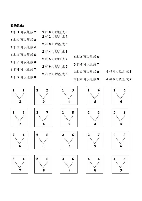 10以内数的分解与组成