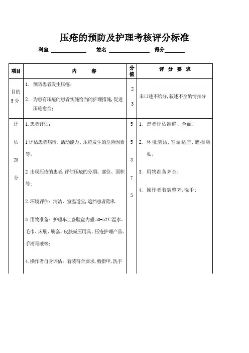 压疮的预防及护理考核评分标准